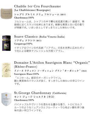 White Wine DꂽC